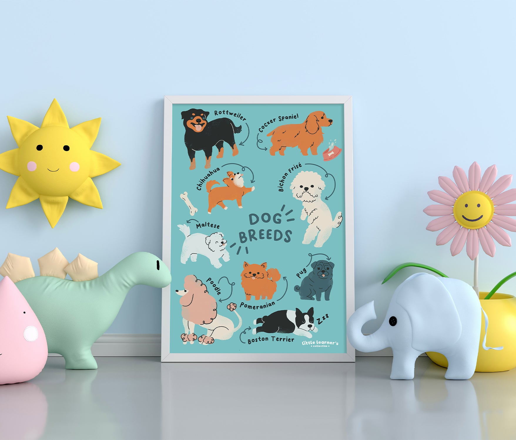 Pets Series: Dog Breeds Nursery Poster